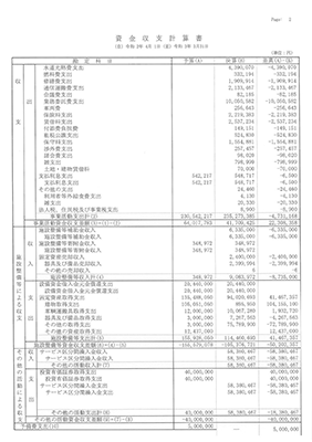 資金収支計算書