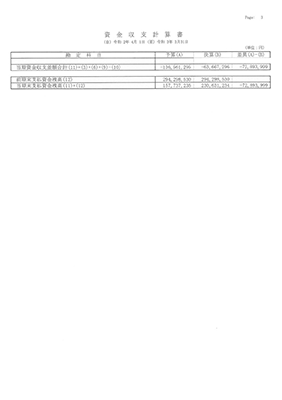 資金収支計算書