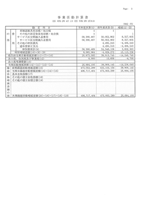 事業活動計算書