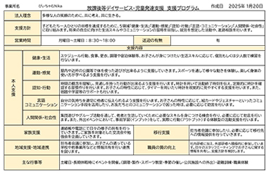 びぃちゃむNika支援プログラム