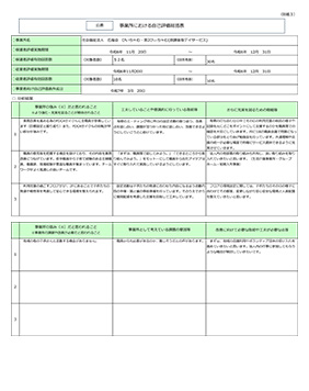 自己評価総括表
