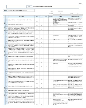 保護者評価集計シート