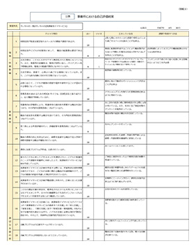 事業者用自己評価シート